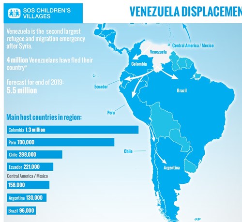Venezuela_2019_infographic_displacement.jpg